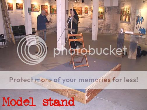 How to start your own Life Drawing/Life Painting session? How to start your own Life Drawing/Life Painting session?